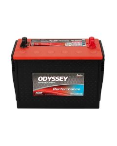 ODY Battery - Performance