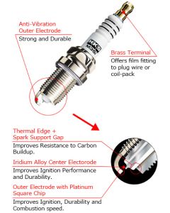 HKS Super Fire Spark Plug