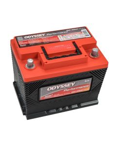 ODY Battery - Performance