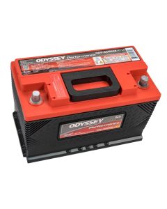 ODY Battery - Performance